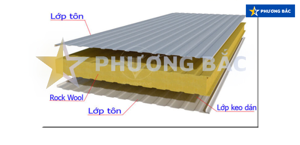 cau-tao-tam-panel-rockwool-chong-chay