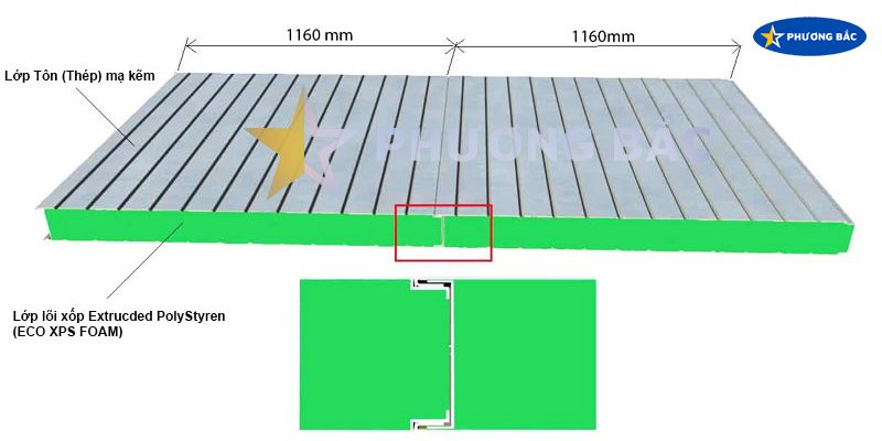 panel-xps-1